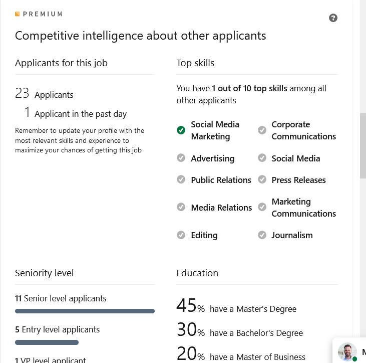 LI Premium Skills and Job fit