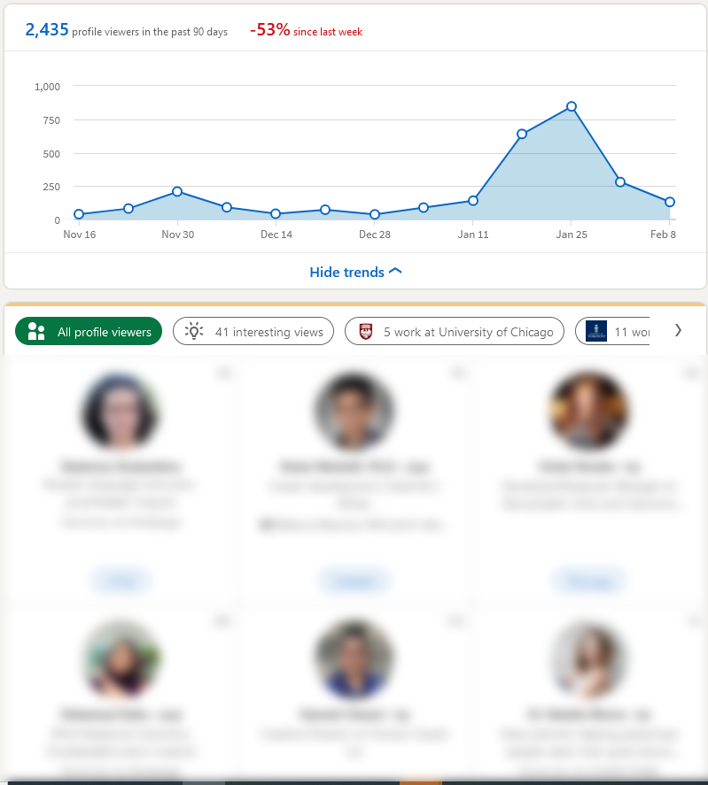 LinkedIn Premium- Who Viewed My Profile 2
