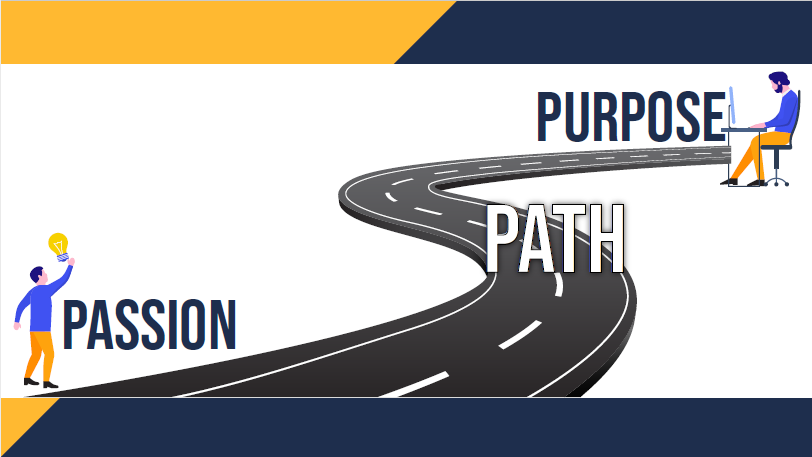 creating a career vision takes passion, your purpose, and the path between them.