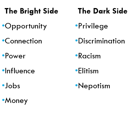 the bright and dark side of your network and social capital