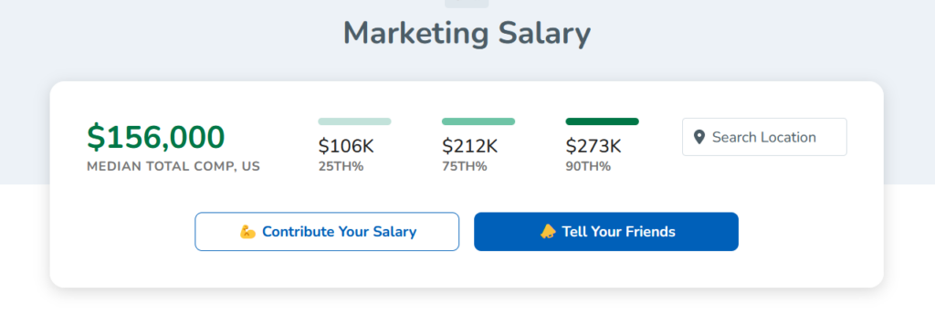 marketing salary - jobs for English majors