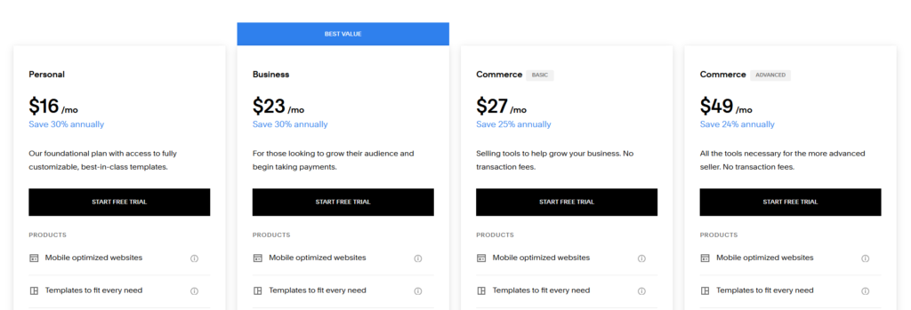 Squarespace vs Bluehost - Pricing